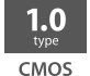 Large sensor for premium results